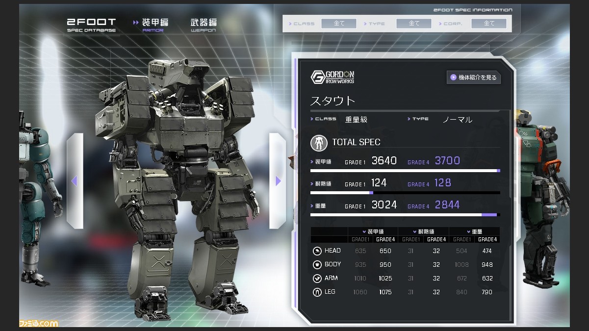 Pcオンラインゲーム フィギュアヘッズ パーツデータベースサイト 解説プレイムービーが公開 ファミ通 Com