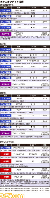オニオン_190624