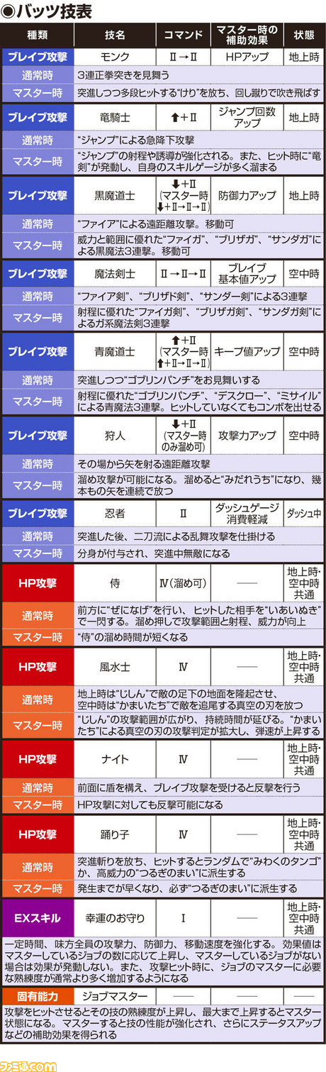 バッツ_181130