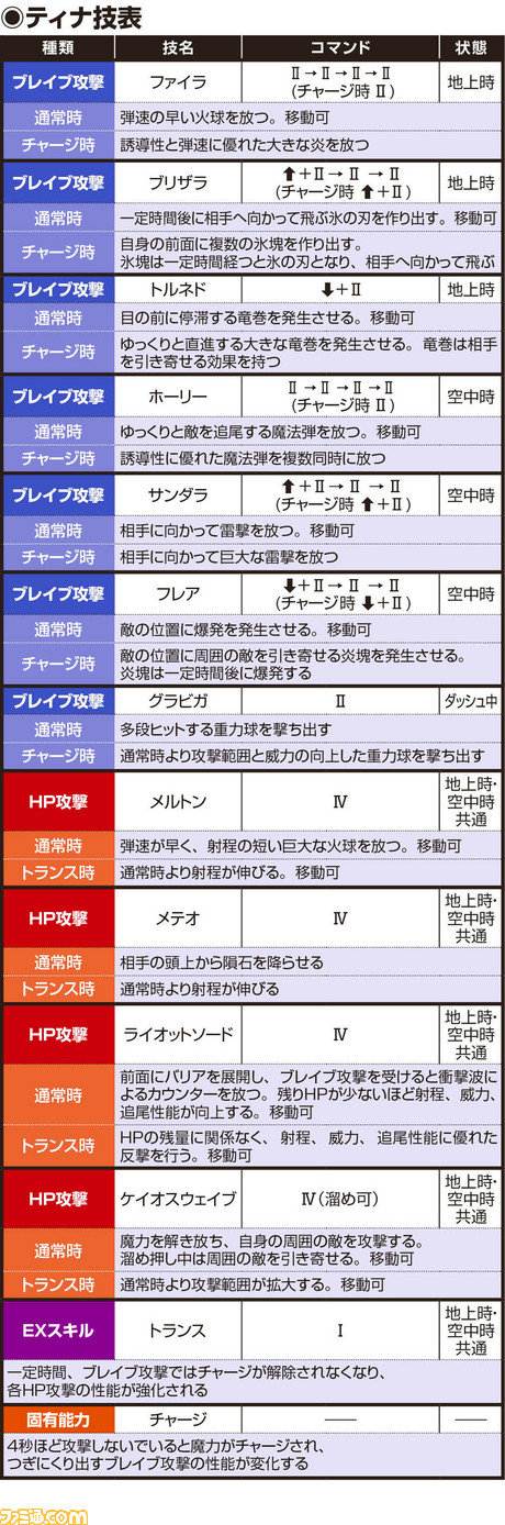 ティナ _181205