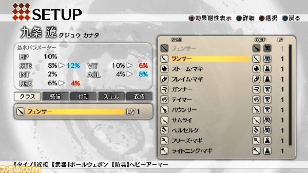 差クラス