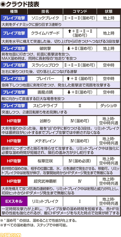 クラウド_181205