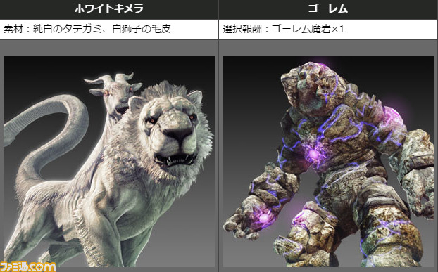 『ドラゴンズドグマ オンライン』“グランエント”の討伐ができる新たなグランドミッション、“太古の強者”がついに始動_22