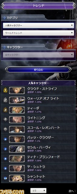 08