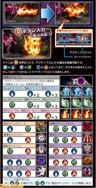 魔法表