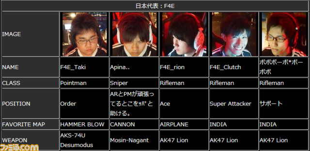 『Alliance of Valiant Arms』 国際大会“AWC2015”決勝戦当日の“ハズレなし”大抽選会の内容が公開_09