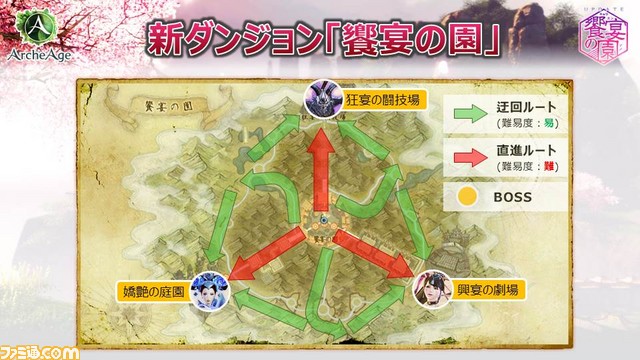 ArcheAge　アーキエイジ　アリア　饗宴の宴　Pmang　高レア！非売品！ ArcheAge』紗々さんが歌姫アリアのコスプレでお出迎え！ 最新