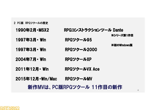 『RPGツクールMV』がいよいよ発売！ “ツクラー”を招いてのイベントが開催_17