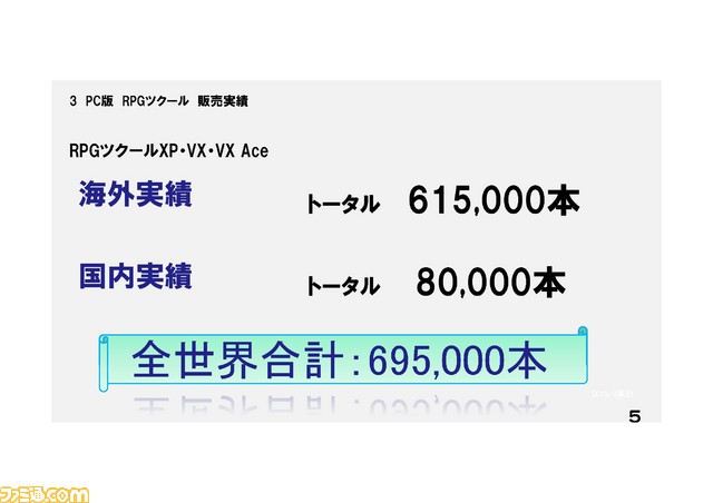 『RPGツクールMV』がいよいよ発売！ “ツクラー”を招いてのイベントが開催_18