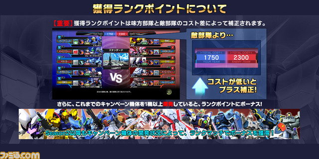 ガンダムバトルオペレーションnext ランクマッチseason1 それでも 守りたい世界があるんだ が12月28日より開幕予定