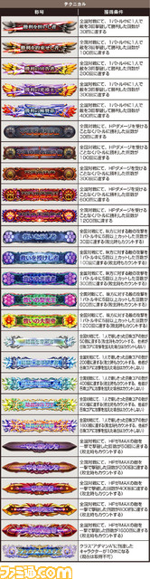 05_テクニカル_0223