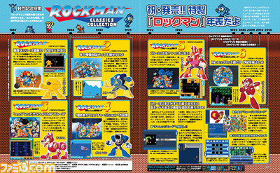 『ロックマン クラシックス コレクション』発売記念! 年表でシリーズを振り返る!!_01