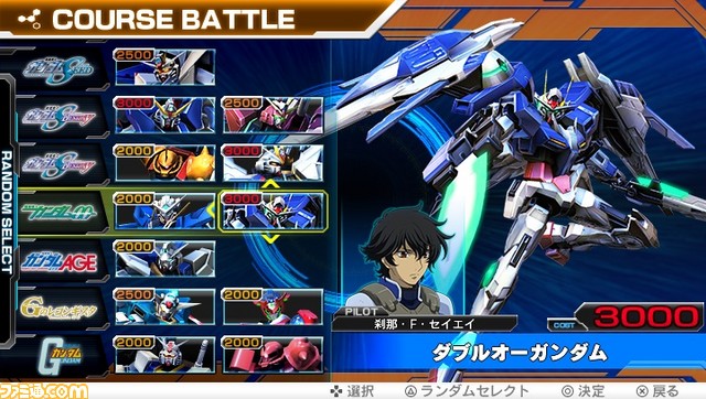 『機動戦士ガンダム エクストリームバーサスフォース』無料アップデートVer.1.03が配信開始！　プレイアブル機体6機やコースバトルモードなどが追加_22