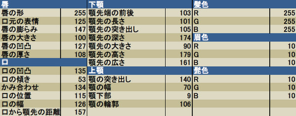 ゲラルト3