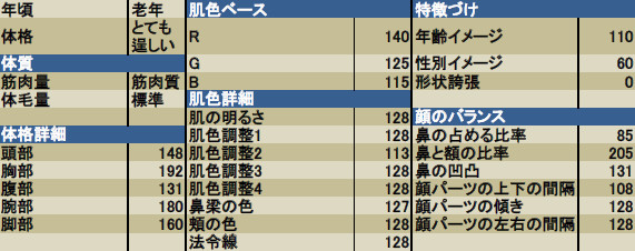 五郎丸1