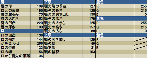 美女3