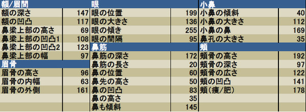 ゲラルト再訂正1