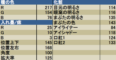 ゲラルト再訂正2