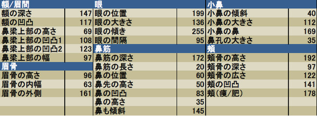 ゲラルト再訂正1