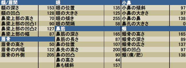 五郎丸再訂正1
