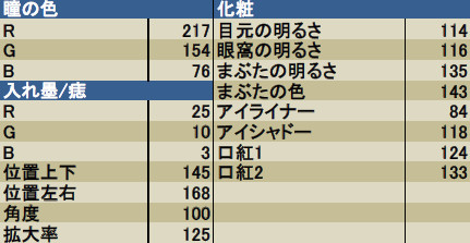ゲラルト再訂正2