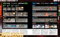 『ストリートファイターV』のプレイガイドが発売に！【ファミ通の攻略本】_02