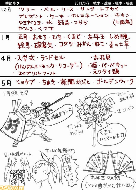 モンハンファンが楽しめる企画が盛りだくさんのイベント“モンスターハンターミュージアム in 大阪文化館・天保山”が7月16日より開催決定_04