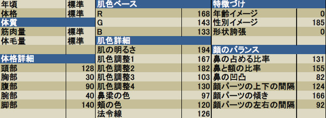 クール1