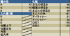 クール4