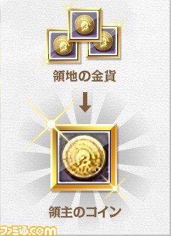 『ArcheAge』大型アップデート“ノアルタの建国”特設サイトで領地の発展から国家樹立への道に至るまでを一挙解説_11