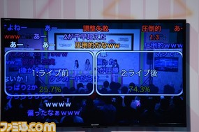 『シンデレラ』と『ミリオン』のお互いの印象は? “デレラジ&ミリラジ~赤青で混ぜてみた~”をリポート【ニコ超2016】_05