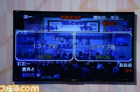 『シンデレラ』と『ミリオン』のお互いの印象は? “デレラジ&ミリラジ~赤青で混ぜてみた~”をリポート【ニコ超2016】_06
