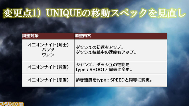 スライド19