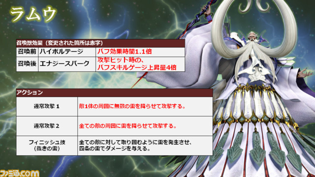 ラムウ差し替え