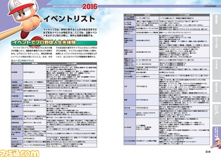 セール開催中 実況パワフルプロ野球16 攻略本付き D6ce0608 オンラインストア超高品質 Cfscr Com