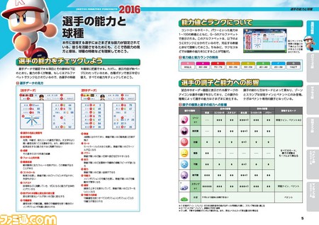 実況パワフルプロ野球16 の完全攻略本が6月18日発売 ファミ通の攻略本 ファミ通 Com