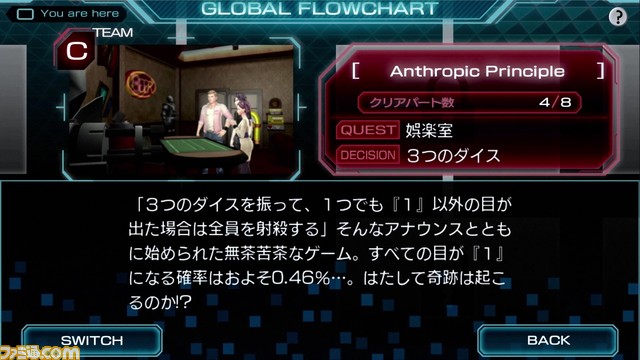 『ZERO ESCAPE 刻のジレンマ』ゲーム紹介トレーラー映像を公開！【動画あり】_04