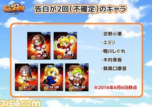 告白不確定