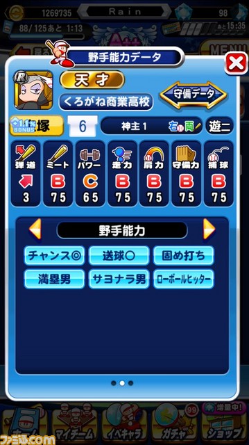 SS1
