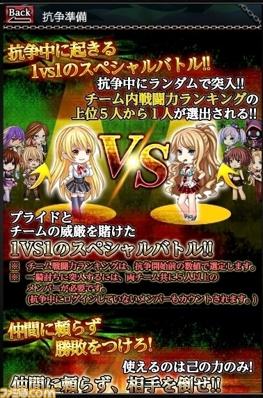ブラウザゲームで50人が大抗争！ 本格不良RPG『ギャングレイヴ』オープンベータテストに参加した！_57