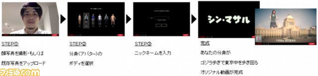 あなたもゴジラになれる!? 巨大な自分の分身が東京の街を歩き回るコンテンツ生成サイトを公開!_02