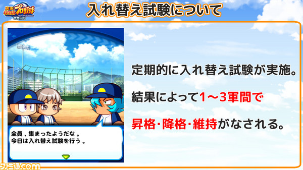 1試験