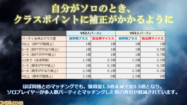 スライド38