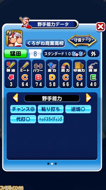 し1
