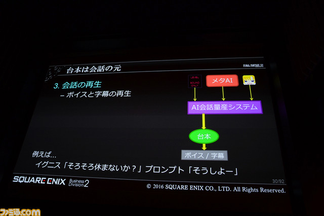 『FFXV』におけるAI制御の事例・対応例を解説　AI技術がどのようにコンテンツを成立させていくのか【CEDEC 2016】_24