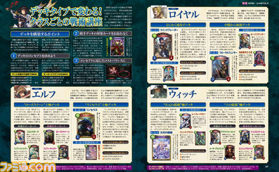 【先出し週刊ファミ通】『シャドウバース』初心者向けの指南から最新カードパック情報までを大特集(2016年9月8日発売号)_02