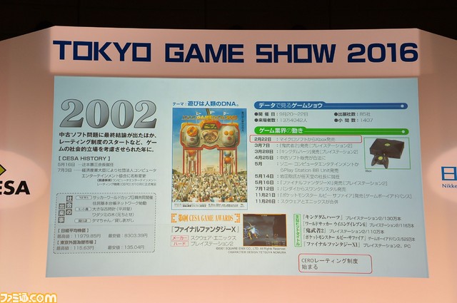 CESA設立時のエピソードから、今後の課題まで――CESAのキーマンが過去と未来を語った20周年記念講演をリポート【TGS 2016】_25