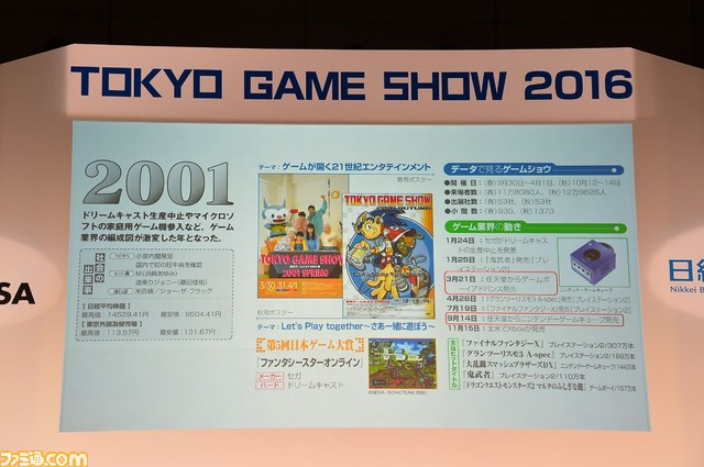 CESA設立時のエピソードから、今後の課題まで――CESAのキーマンが過去と未来を語った20周年記念講演をリポート【TGS 2016】_24