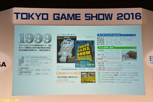 CESA設立時のエピソードから、今後の課題まで――CESAのキーマンが過去と未来を語った20周年記念講演をリポート【TGS 2016】_19