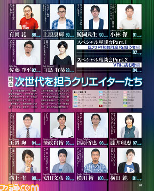 【先出し週刊ファミ通】次代を担う若きエースクリエイターたちを大特集!(2016年9月21日発売) _01